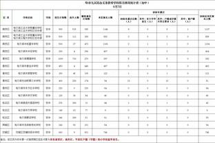 betway必威赞助欧洲杯截图0